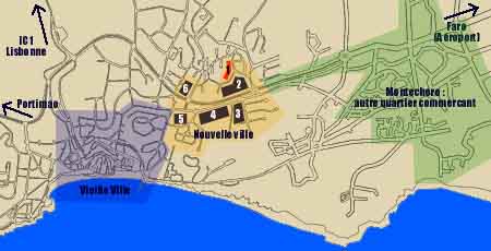 Plan Ville